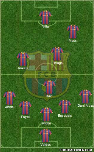 F.C. Barcelona Formation 2011