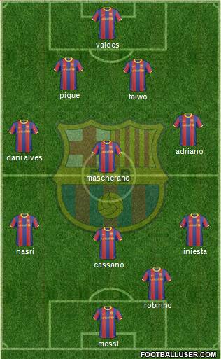 F.C. Barcelona Formation 2011