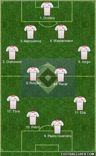 Hamburger SV Formation 2011