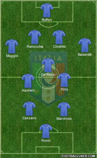 Italy Formation 2011