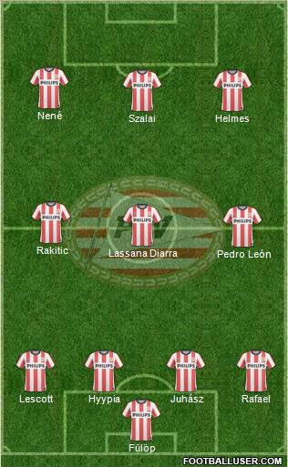 PSV Formation 2011