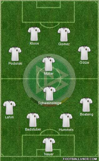 Germany Formation 2011