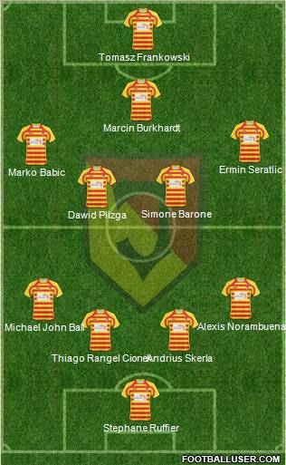 Jagiellonia Bialystok Formation 2011