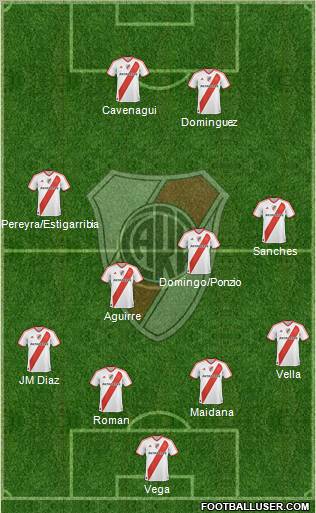 River Plate Formation 2011