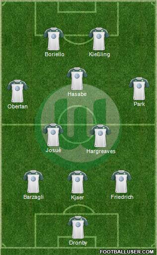 VfL Wolfsburg Formation 2011