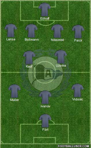 DSC Arminia Bielefeld Formation 2011