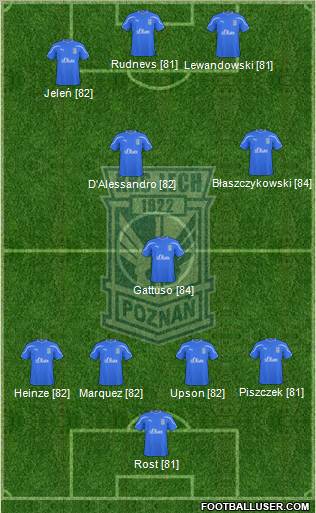 Lech Poznan Formation 2011