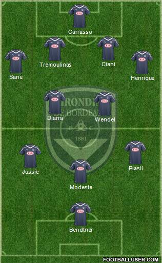 FC Girondins de Bordeaux Formation 2011