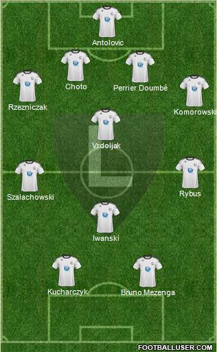 Legia Warszawa Formation 2011