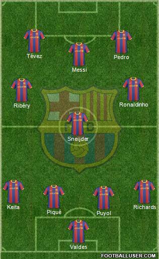 F.C. Barcelona Formation 2011