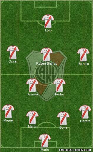 River Plate Formation 2011