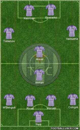 Toulouse Football Club Formation 2011