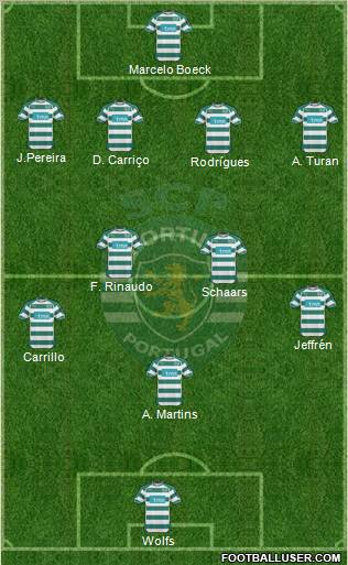 Sporting Clube de Portugal - SAD Formation 2011