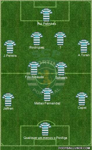 Sporting Clube de Portugal - SAD Formation 2011