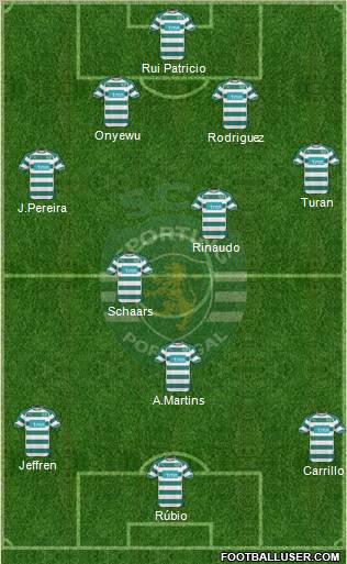 Sporting Clube de Portugal - SAD Formation 2011