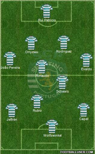 Sporting Clube de Portugal - SAD Formation 2011