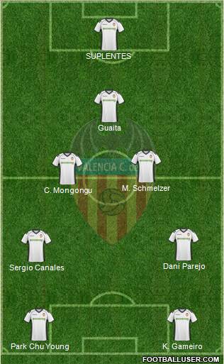 Valencia C.F., S.A.D. Formation 2011