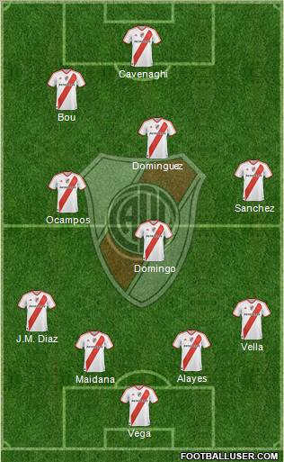 River Plate Formation 2011