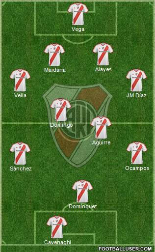 River Plate Formation 2011