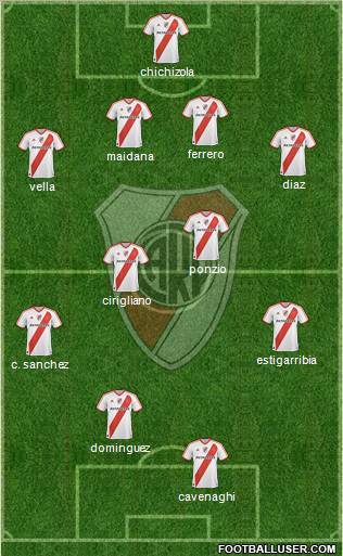 River Plate Formation 2011