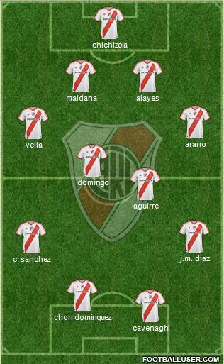 River Plate Formation 2011