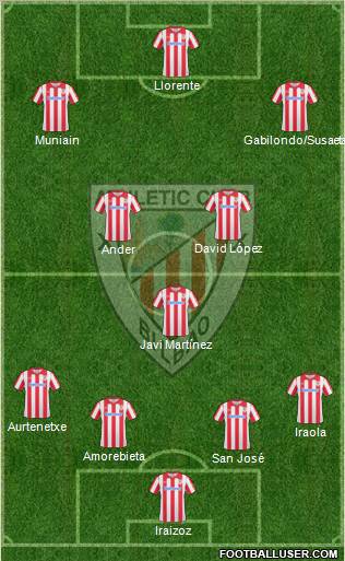 Athletic Club Formation 2011