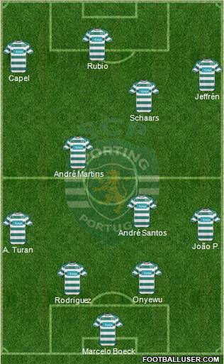 Sporting Clube de Portugal - SAD Formation 2011