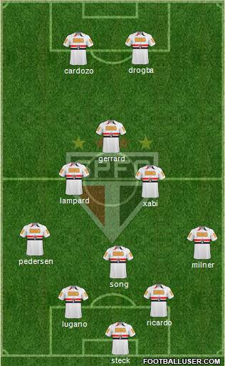 São Paulo FC Formation 2011