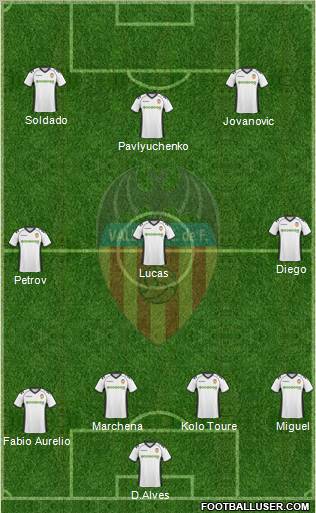 Valencia C.F., S.A.D. Formation 2011