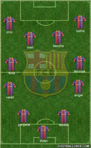 F.C. Barcelona Formation 2011