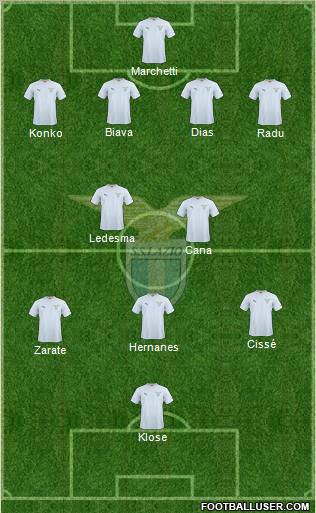 S.S. Lazio Formation 2011