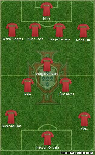 Portugal Formation 2011