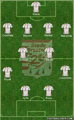 Stade Brestois 29 Formation 2011