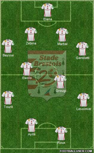 Stade Brestois 29 Formation 2011