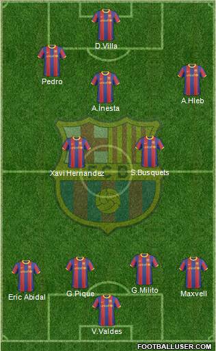 F.C. Barcelona Formation 2011