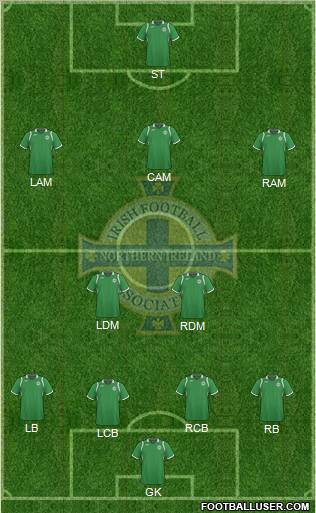 Northern Ireland Formation 2011