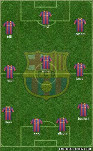 F.C. Barcelona Formation 2011