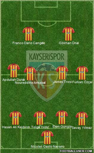 Kayserispor Formation 2011