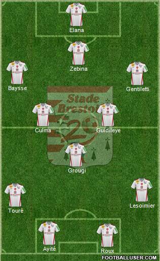 Stade Brestois 29 Formation 2011