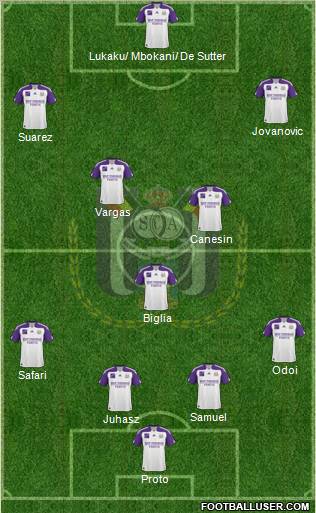 RSC Anderlecht Formation 2011