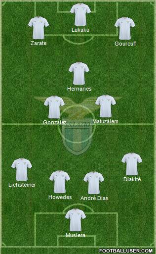 S.S. Lazio Formation 2011