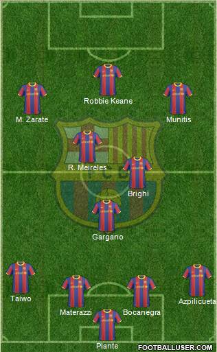 F.C. Barcelona Formation 2011