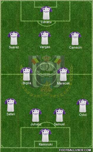 RSC Anderlecht Formation 2011