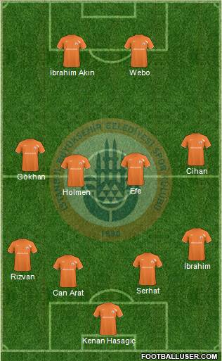 Istanbul Büyüksehir Belediye Spor Formation 2011