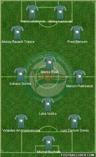 Lechia Gdansk Formation 2011