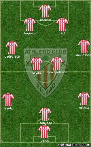 Athletic Club Formation 2011