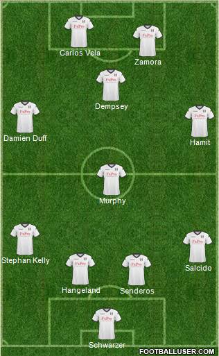 Fulham Formation 2011