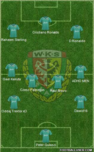 WKS Slask Wroclaw Formation 2011