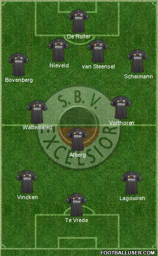 SBV Excelsior Formation 2011