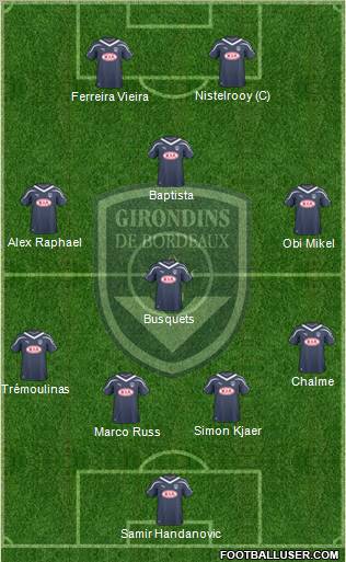 FC Girondins de Bordeaux Formation 2011